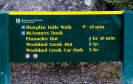 Sharplin Falls Sign