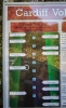 Cardiff road cutting information sign